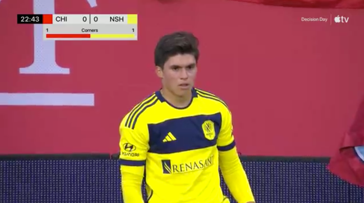 Finding the breakout players for each MLS team