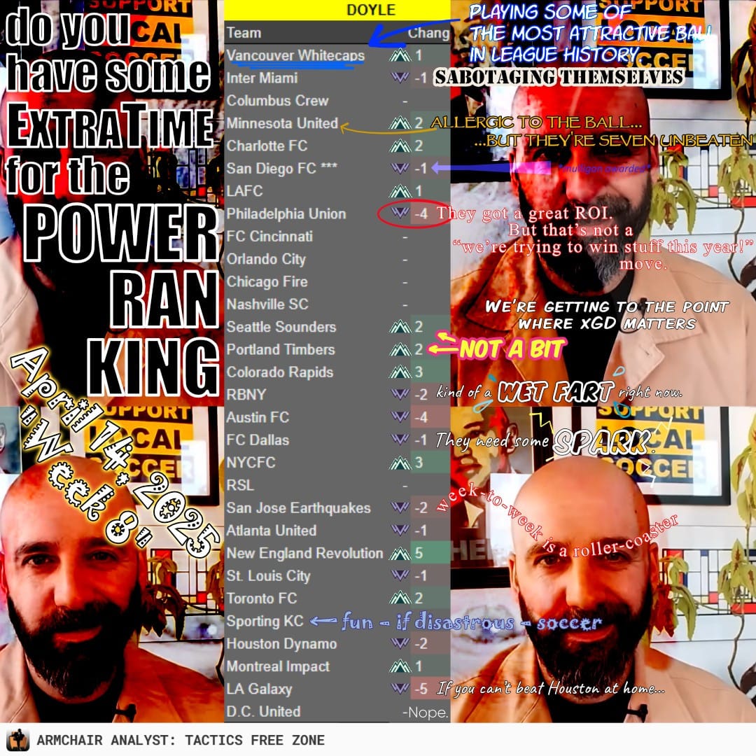 Power Rankings, 1-30 | Matchday 9