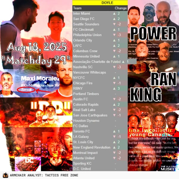 Power Rankings, 1-30 | Matchday 30