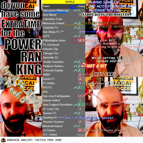 Power Rankings, 1-30 | Matchday 9