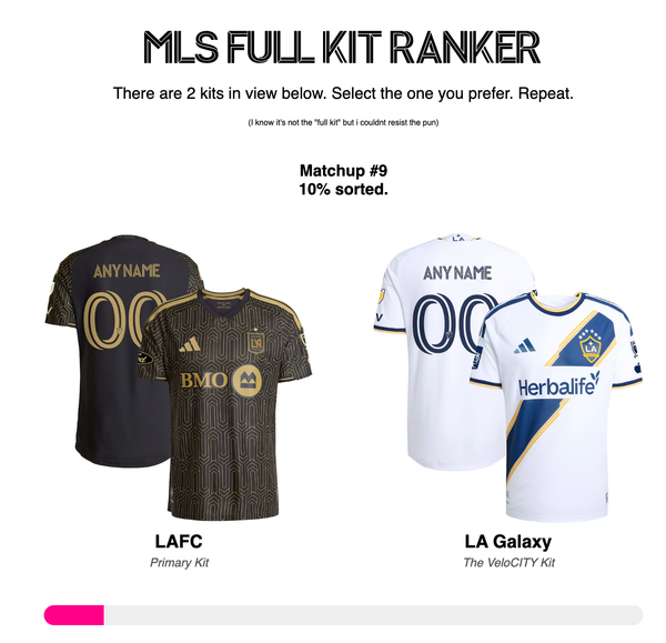 Would you like to play a game? Rank all 30 new MLS kits