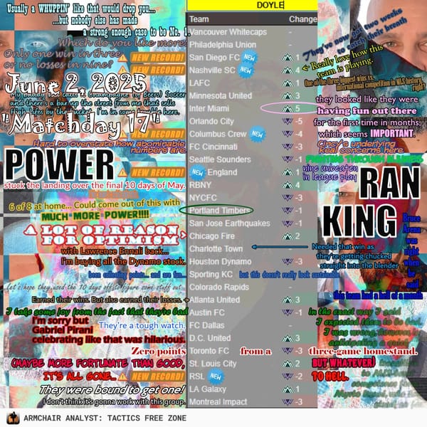 What my Power Rankings *would have been* if there were Power Rankings this week