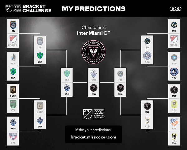 My 2025 MLS playoffs bracket & predictions